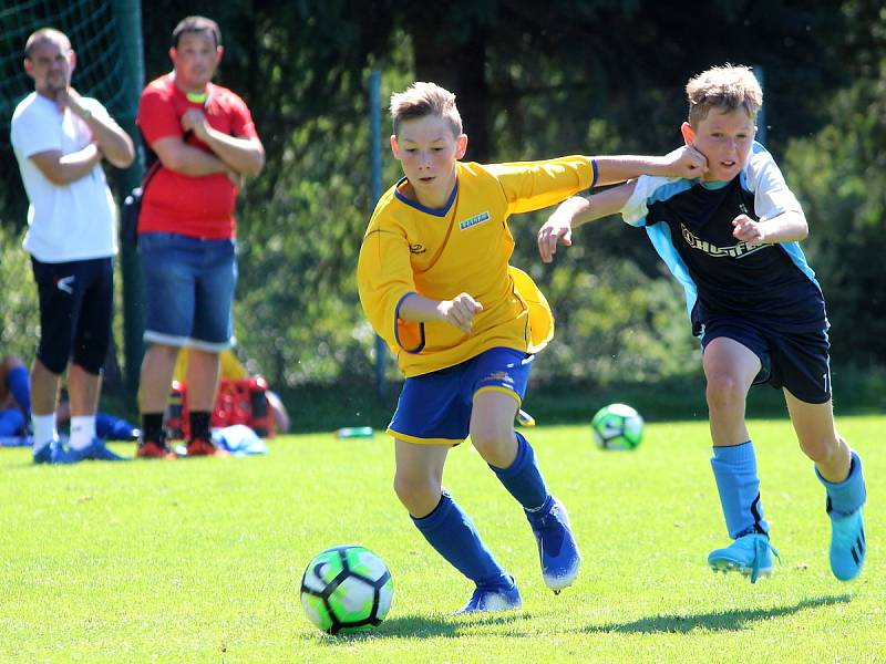 Fotbalový přípravný zápas v Úročnici, mladší žáci, kategorie U13: SK Benešov - FK Čáslav 14:5 (5:2, 6:1, 3:2).