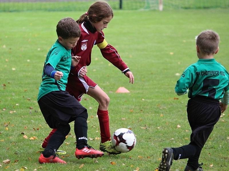 Mistrovský turnaj mladších přípravek v Chotusicích: FK Čáslav C - FK Chotusice 1932 1:11.