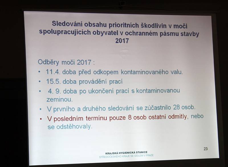 Debata v malínské sokolovně 13. prosince.