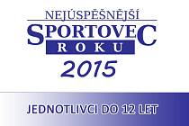 Kategorie v anketě Nejúspěšnější sportovec Kutné Hory 2015.