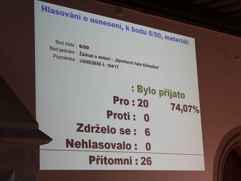 Mimořádné zasedání zastupitelstva v Kutné Hoře.