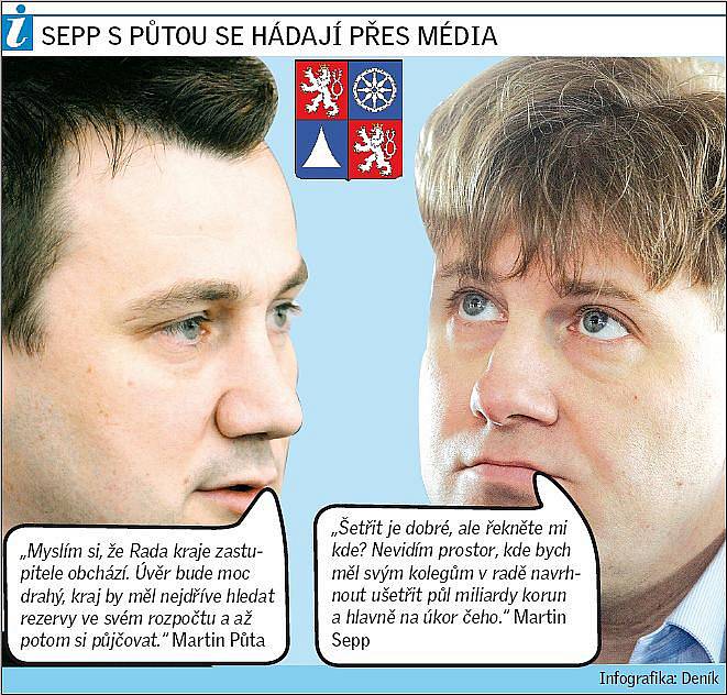 Půta a Sepp se hádají přes média.