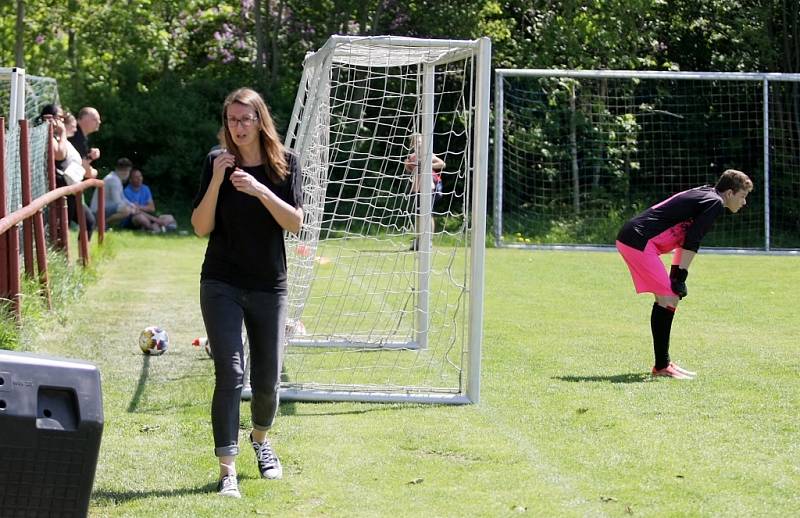 V rámci krajského přeboru starších žáků prohrály domácí Ruprechtice 2:4 s týmem Stráž p. R./ Mimoň. Ruprechtičtí chlapci v KP U13 porazili stejný oddíl 2:1, a v I. A třídě U13 Ruprechtice padly se Stráží p. R./ Mimoní 0:5.