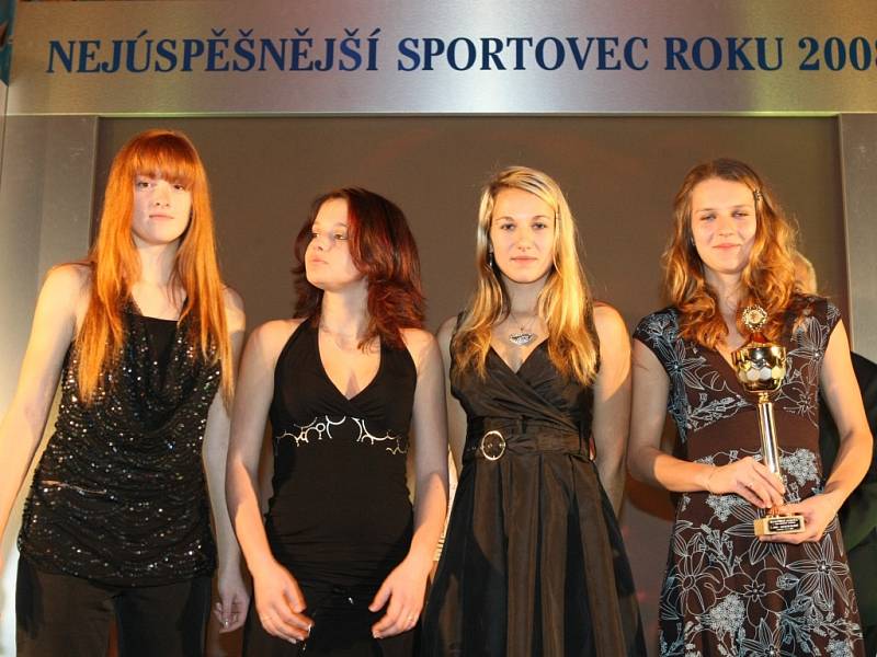 Vyhlášení ankety Sportovec roku 2008 Liberecka.