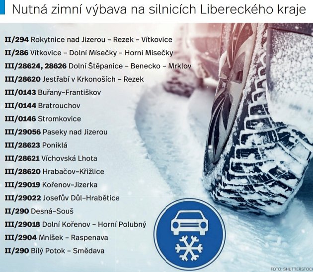 Nutná zimní výbava na silnicích Libereckého kraje.