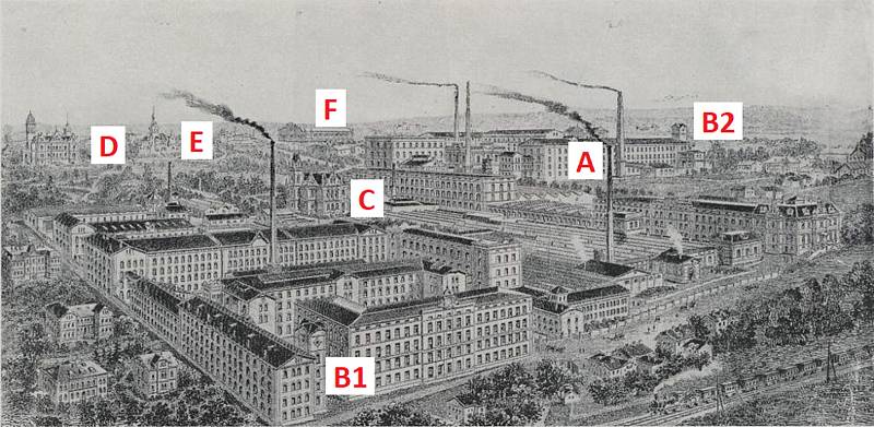 Takto vypadala továrna na počátku 20. století.