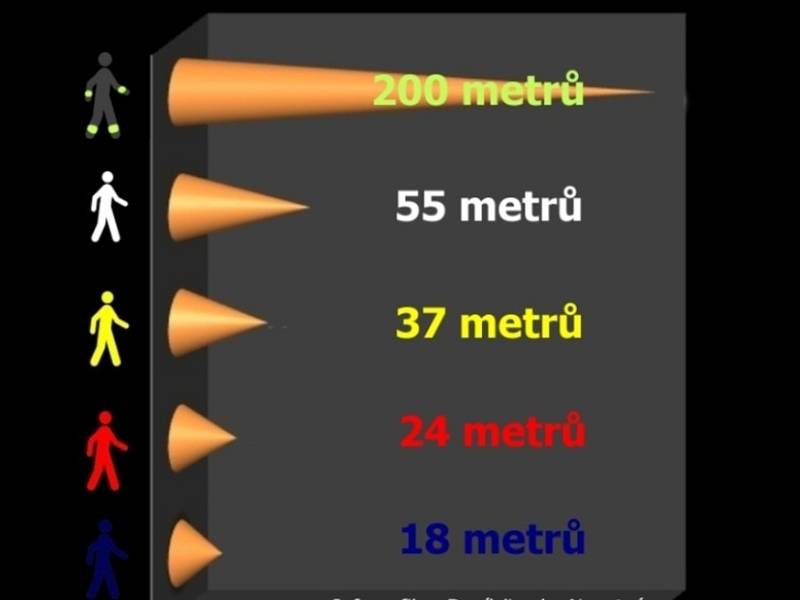 Jak jste v noci na silnici viditelní?