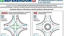 Referendum v Dačicích.