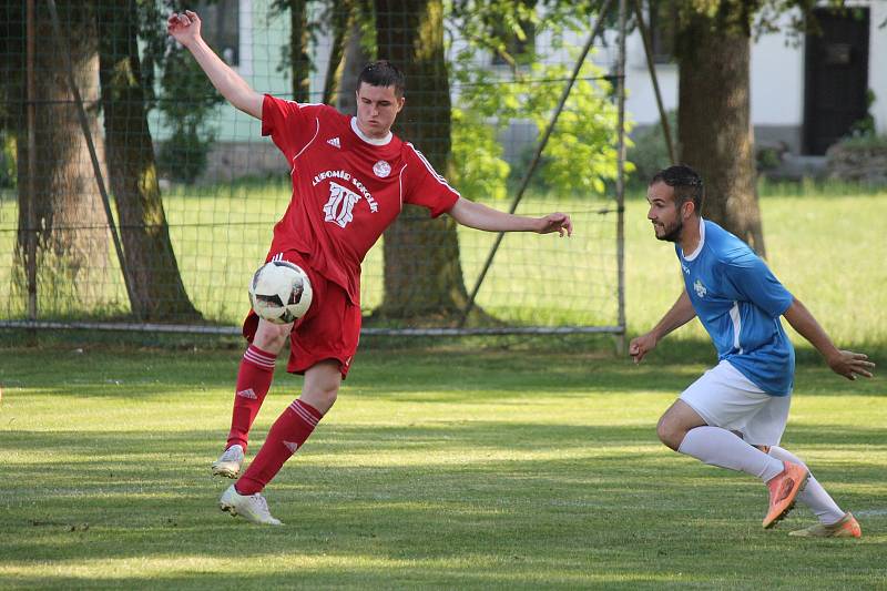 Zvolte si svůj nejoblíbenější fotbalový klub okresu Jindřichův Hradec za uplynulý rok.