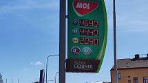 Aktuální ceny pohonných hmot 11. dubna 2022 v Jindřichově Hradci na Mol.