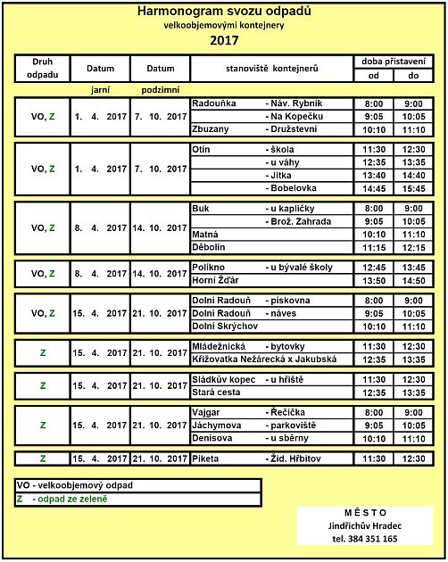 Harmonogram jarního svážení zeleného odpadu a velkoobjemového odpadu v Jindřichově Hradci a místních částech.