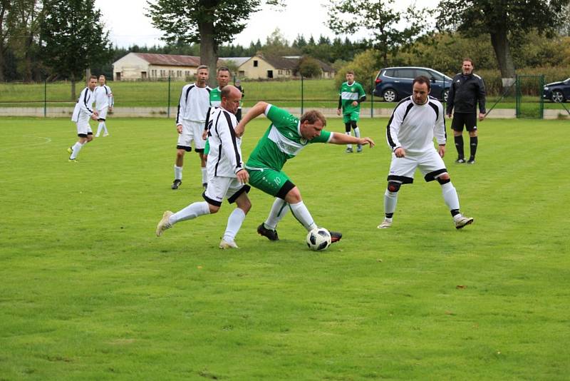 Zvolte si svůj nejoblíbenější fotbalový klub okresu Jindřichův Hradec za uplynulý rok.