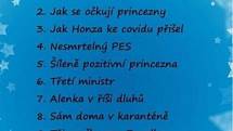 Příchod roku 2021 přinesl další vtipy na téma covidových opatření a aktuálně také na očkování spojené s registrací seniorů.