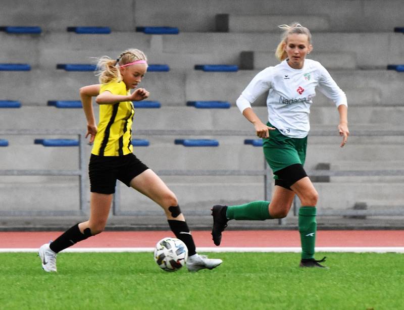 Pelimatkat cup 2022: Tatran Prešov - FC Honka (Finsko) 1:0 (0:0).