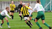 Pelimatkat cup 2022: Tatran Prešov - FC Honka (Finsko) 1:0 (0:0).