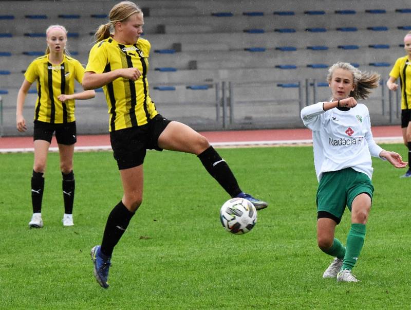 Pelimatkat cup 2022: Tatran Prešov - FC Honka (Finsko) 1:0 (0:0).