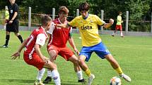 Česká liga dorostu: FC Písek - FK Pardubice B 0:2 (0:1).