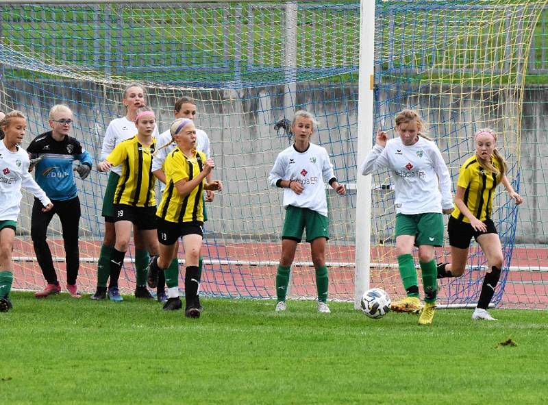 Pelimatkat cup 2022: Tatran Prešov - FC Honka (Finsko) 1:0 (0:0).