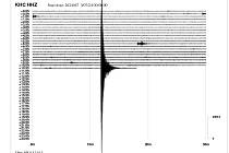 Ve čtvrtek 7. března 2024 v 11.41 hodin SEČ vzniklo u Mirotic v jižních Čechách zemětřesení s magnitudem 3.9.