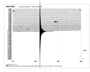 Ve čtvrtek 7. března 2024 v 11.41 hodin SEČ vzniklo u Mirotic v jižních Čechách zemětřesení s magnitudem 3.9.