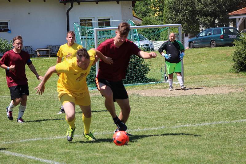 Čkyně cup 2019.