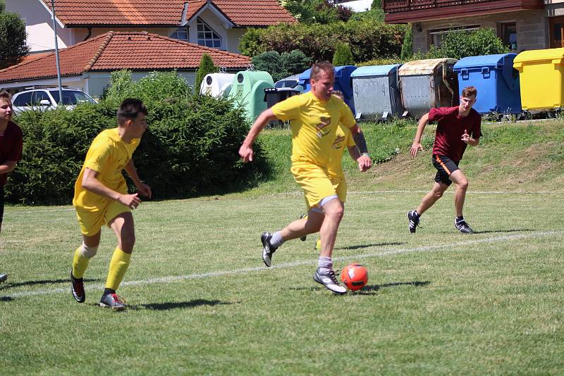 Čkyně cup 2019.