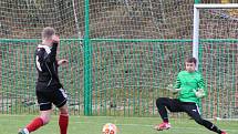 Fotbalová A třída: Prachatice B - Trhové Sviny 0:4.