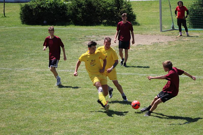 Čkyně cup 2019.