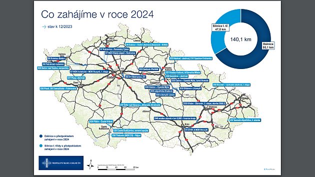 Velké stavební akce, které se Ředitelství silnic a dálnic chystá zahájit v roce 2024.