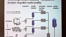 S doporučeními expertů z takzvané environmentální komise, jež by měla pomoci omezit okolí obtěžující zápach z výrobny granulí pro zvířata v Chrášťanech, seznámili novináře zástupci firmy Vafo Praha a Vysoké školy chemicko-technologické v Praze.