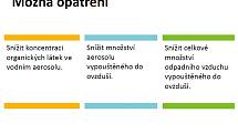 S doporučeními expertů z takzvané environmentální komise, jež by měla pomoci omezit okolí obtěžující zápach z výrobny granulí pro zvířata v Chrášťanech, seznámili novináře zástupci firmy Vafo Praha a Vysoké školy chemicko-technologické v Praze.