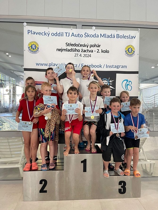 Mladé berounské plavecké naděje bodovaly v Mladé Boleslavi