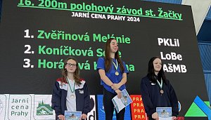 Jarní cena Prahy: 2. místo Sofie Koníčková (vlevo)