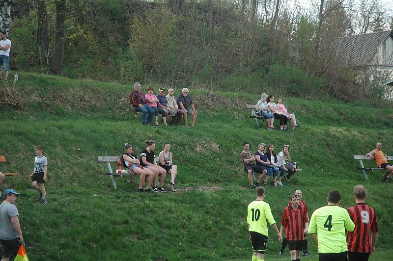 Derby skončilo vítězstvím domácích.