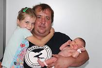 Malvína Šťastná se narodila 21. června 2021 v Příbrami. Vážila 4420g. Doma ve Vysokém Chlumci ji přivítali maminka Ivana, tatínek Pavel a šestiletá Josefína.
