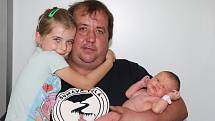 Malvína Šťastná se narodila 21. června 2021 v Příbrami. Vážila 4420g. Doma ve Vysokém Chlumci ji přivítali maminka Ivana, tatínek Pavel a šestiletá Josefína.