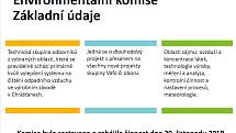 S doporučeními expertů z takzvané environmentální komise, jež by měla pomoci omezit okolí obtěžující zápach z výrobny granulí pro zvířata v Chrášťanech, seznámili novináře zástupci firmy Vafo Praha a Vysoké školy chemicko-technologické v Praze.