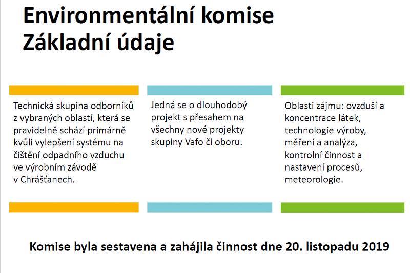 S doporučeními expertů z takzvané environmentální komise, jež by měla pomoci omezit okolí obtěžující zápach z výrobny granulí pro zvířata v Chrášťanech, seznámili novináře zástupci firmy Vafo Praha a Vysoké školy chemicko-technologické v Praze.