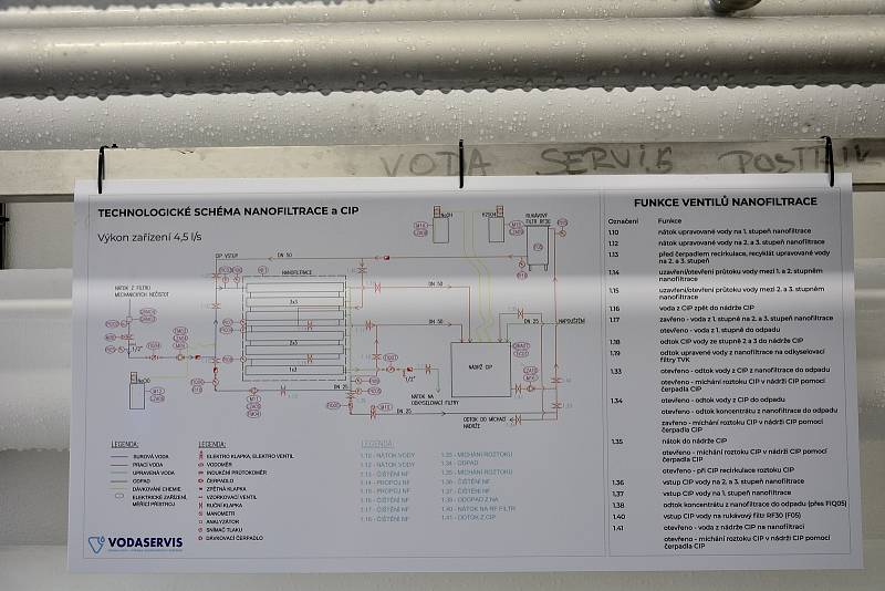 V Zaječově používají novou technologii nanofiltrace