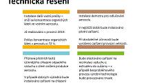 S doporučeními expertů z takzvané environmentální komise, jež by měla pomoci omezit okolí obtěžující zápach z výrobny granulí pro zvířata v Chrášťanech, seznámili novináře zástupci firmy Vafo Praha a Vysoké školy chemicko-technologické v Praze.