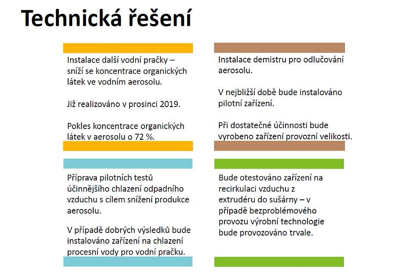 S doporučeními expertů z takzvané environmentální komise, jež by měla pomoci omezit okolí obtěžující zápach z výrobny granulí pro zvířata v Chrášťanech, seznámili novináře zástupci firmy Vafo Praha a Vysoké školy chemicko-technologické v Praze.