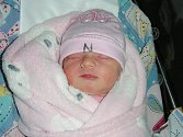 Prvorozená dcera Moniky Polcové a Vojtěcha Vlčka přišla na svět 4. listopadu 2019 a dostala jméno Valérie. Holčička vážila po porodu 3,01 kg a měřila 46 cm. Rodina žije v Buštěhradu.