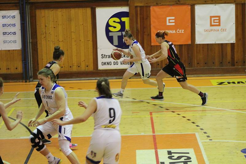 Strakonické basketbalistky podlehly Hradci Králové 41:91.