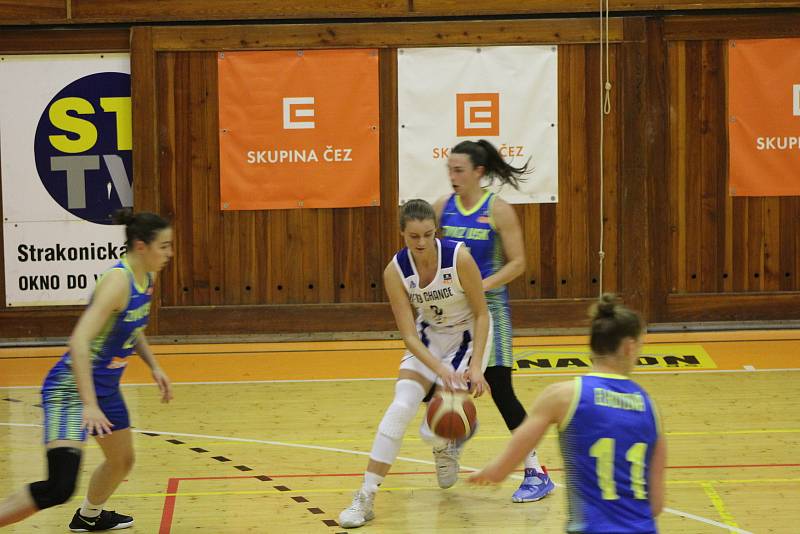 Renomia ŽBL: BK Strakonice - USK Praha 41:147.