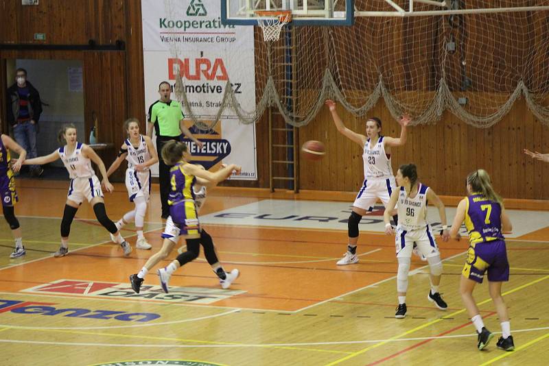 Renomia ŽBL: BK Strakonice - Slovanka 67:65.