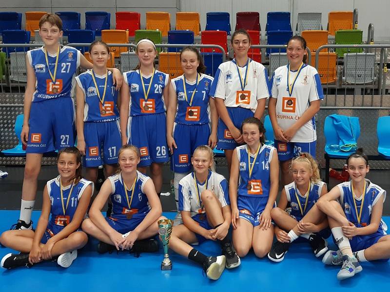 BK Strakonice U14.