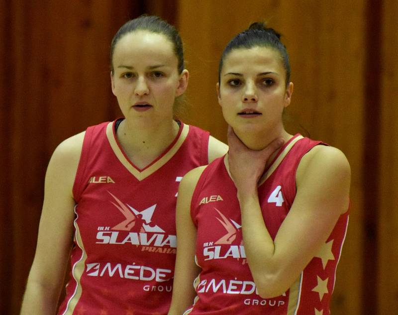 Strakonice - Slavia Praha 64:93.