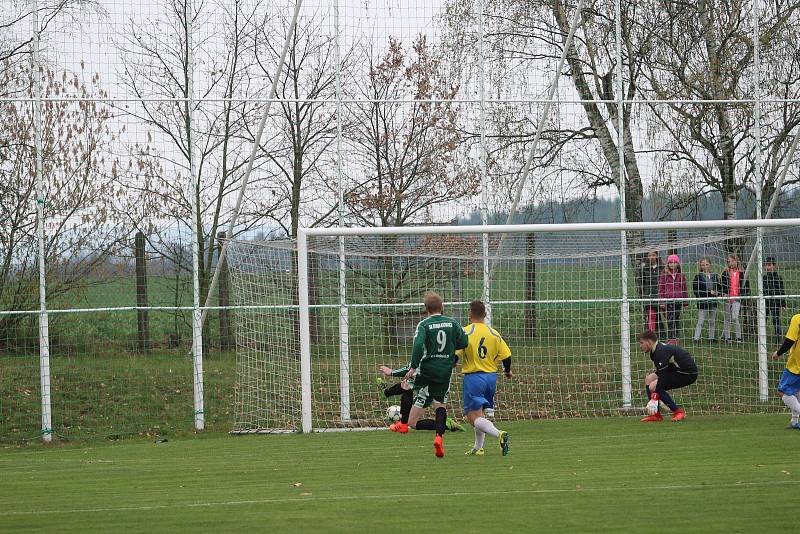 Střelské Hoštice - Katovice B 3:6.