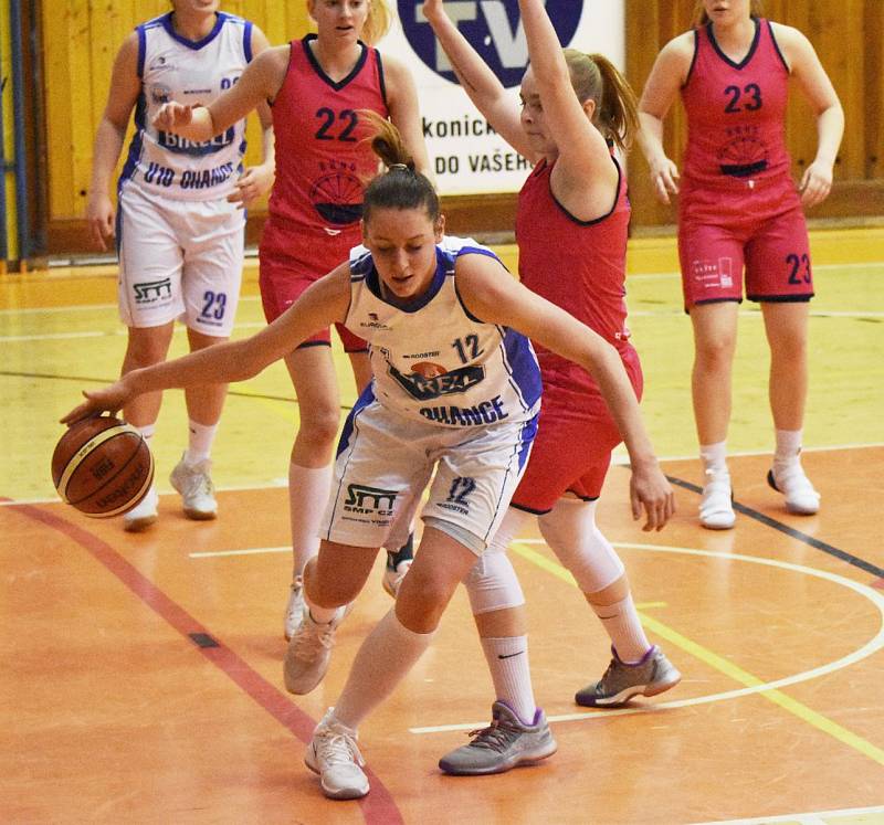 Basketbalisty U19 Chance zachránily pro Strakonice extraligu.