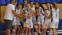 Liga kadetky: Strakonice - K. Vary 85:35.